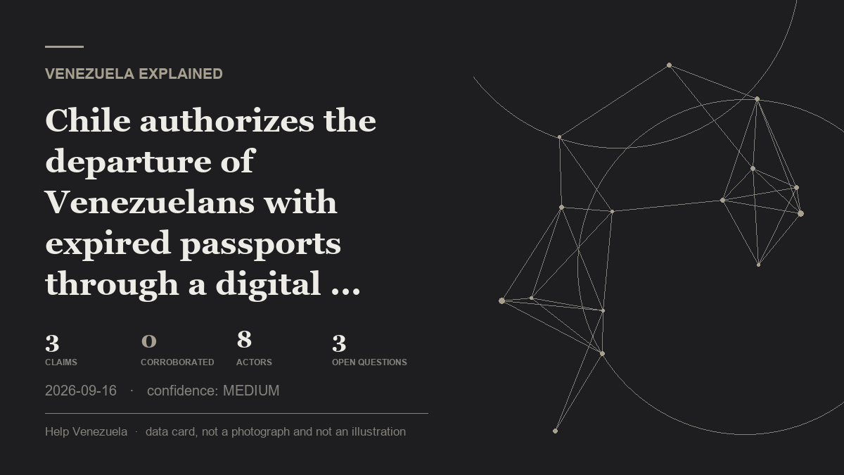 data card