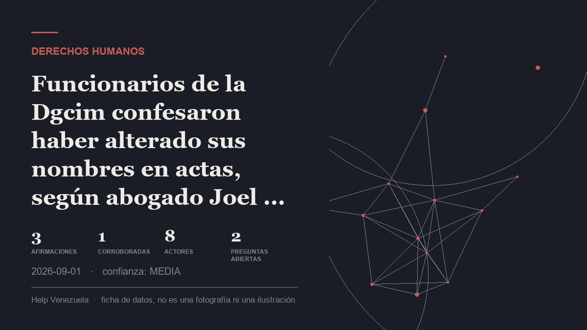 Editorial illustration for Derechos humanos
