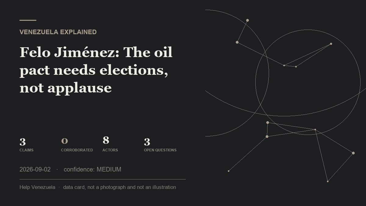 Editorial illustration for Venezuela Explained