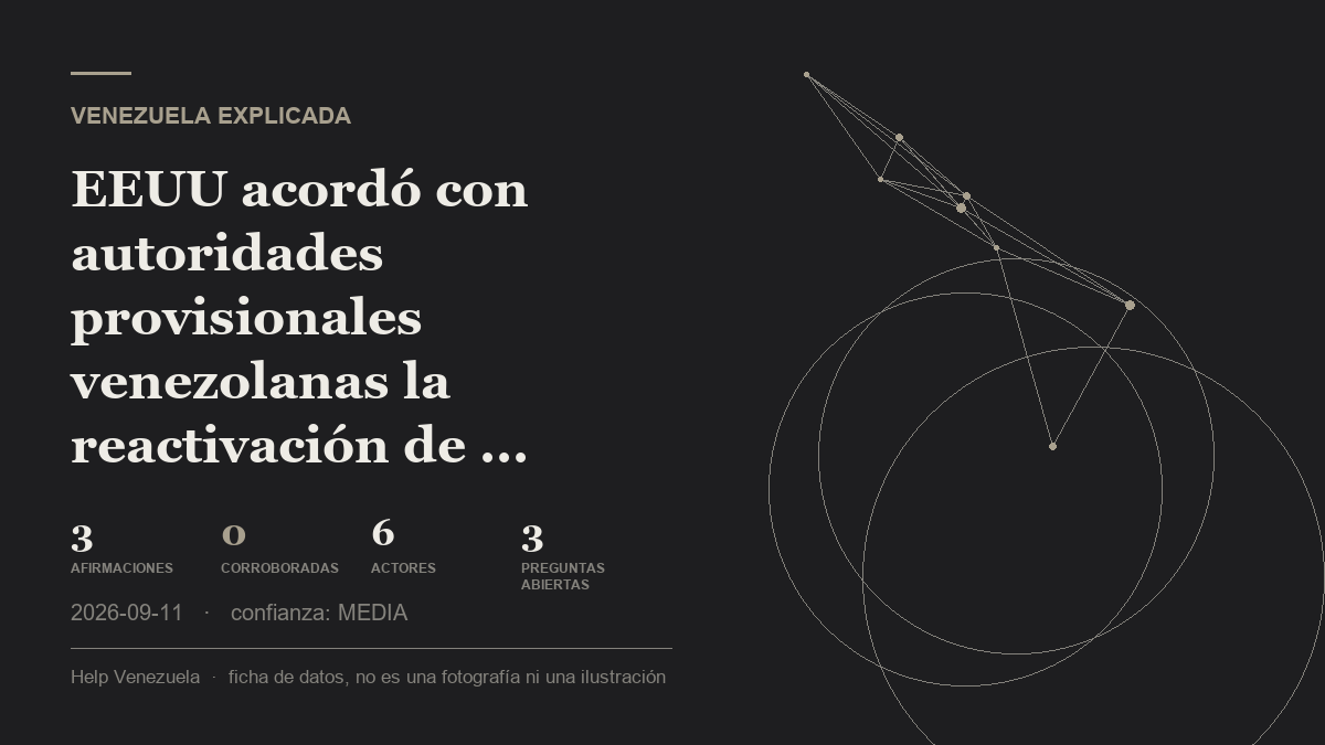 Editorial illustration for Venezuela Explicada