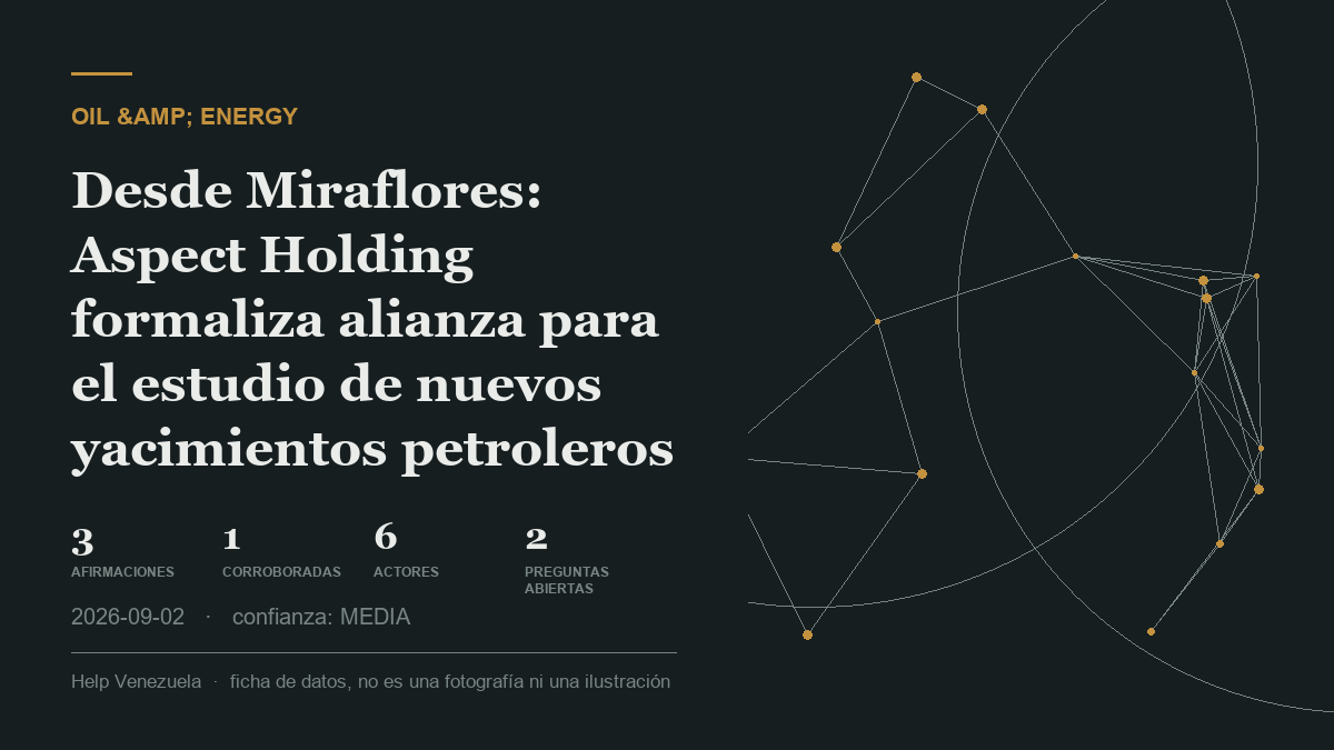 Editorial illustration for Petróleo y Energía