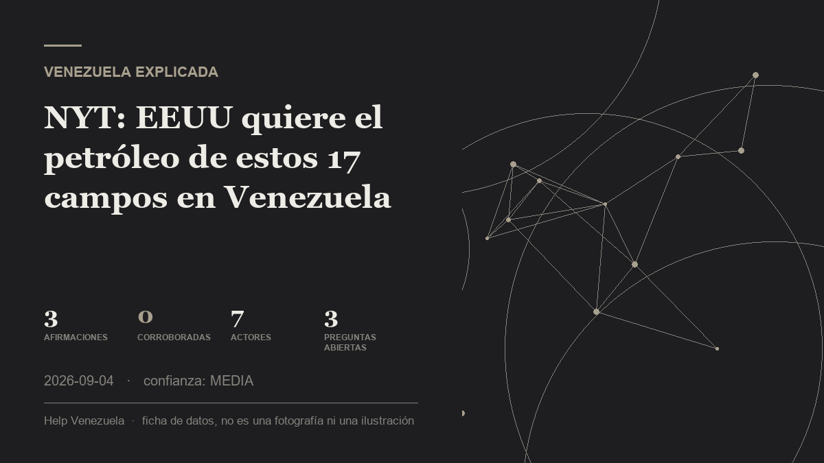 Editorial illustration for Venezuela Explicada