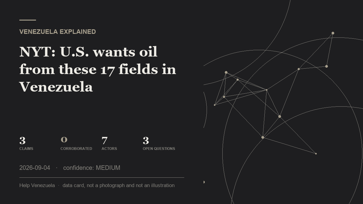 Editorial illustration for Venezuela Explained