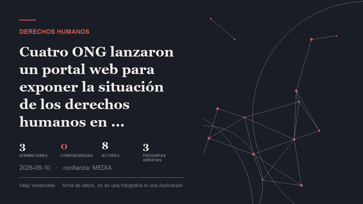 Editorial illustration for Derechos humanos