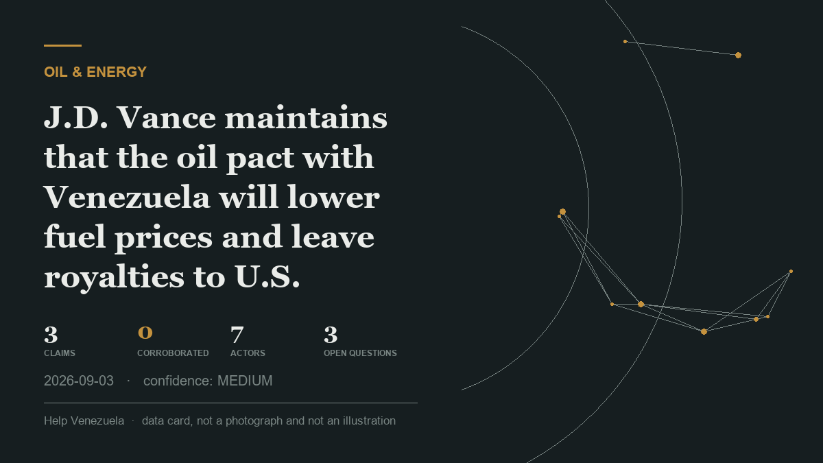 Editorial illustration for Oil & Energy
