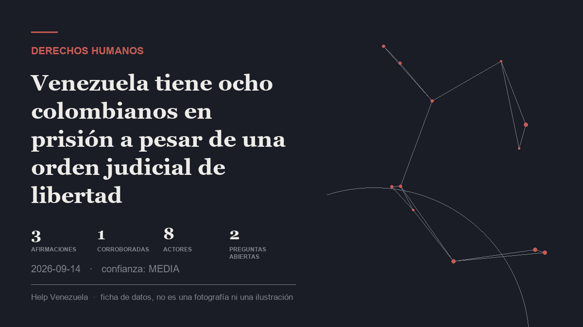 Editorial illustration for Derechos Humanos