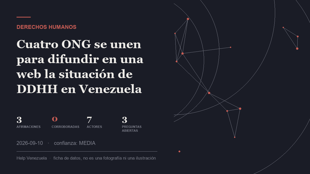 Editorial illustration for Derechos humanos