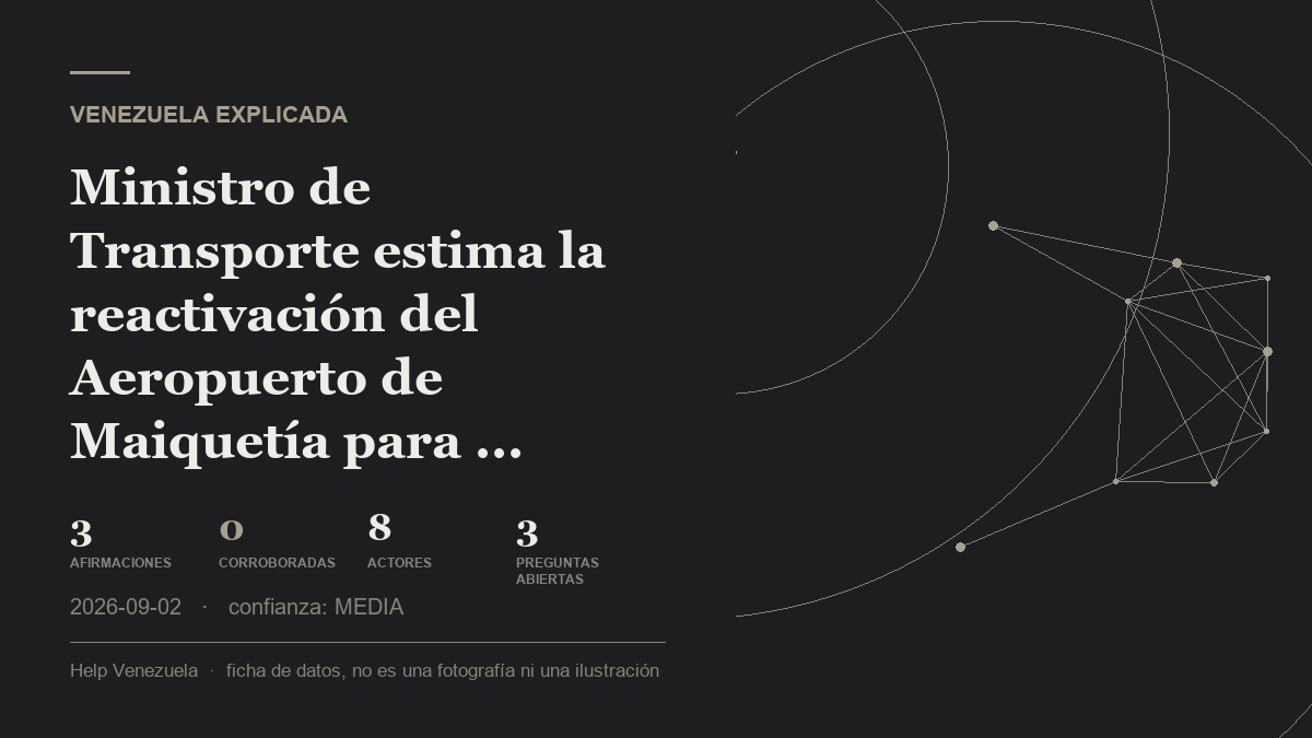 Editorial illustration for Venezuela Explicada