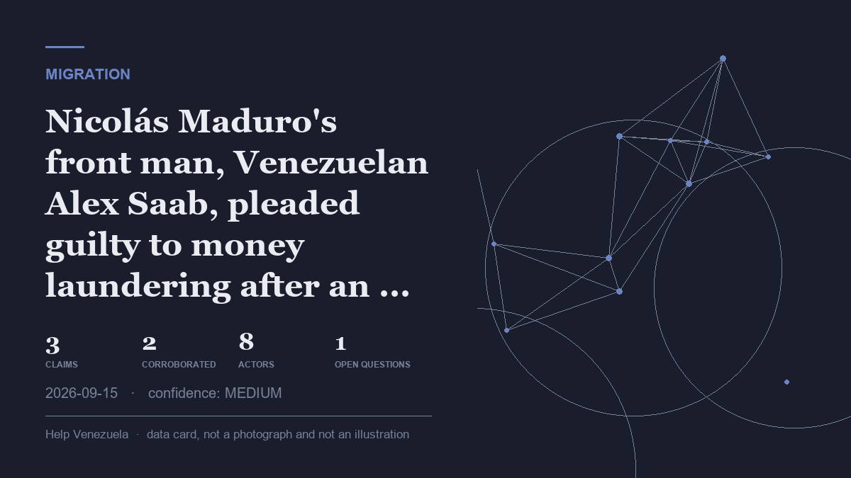 Editorial illustration for Migration