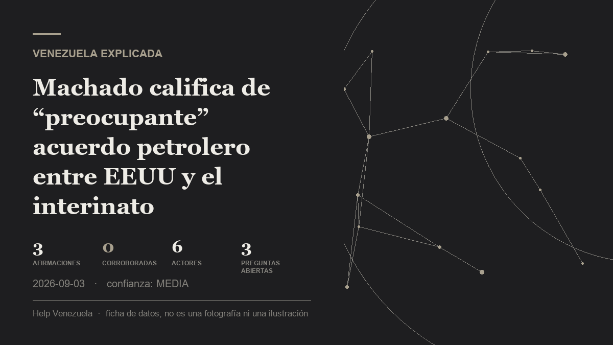 Editorial illustration for Venezuela Explicada