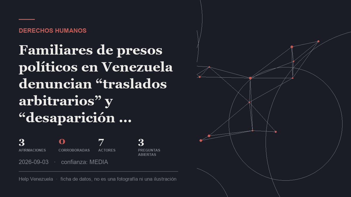 Editorial illustration for Derechos humanos