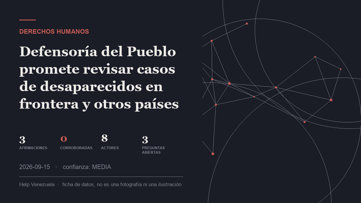 Editorial illustration for Derechos Humanos