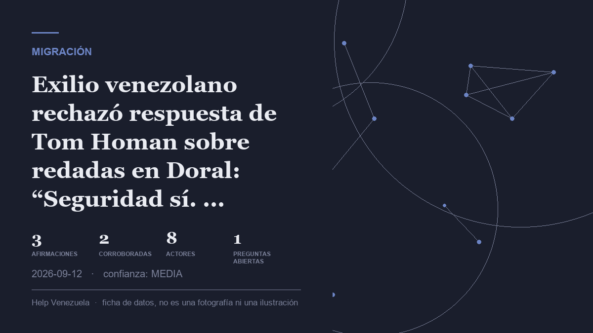 Editorial illustration for Migración