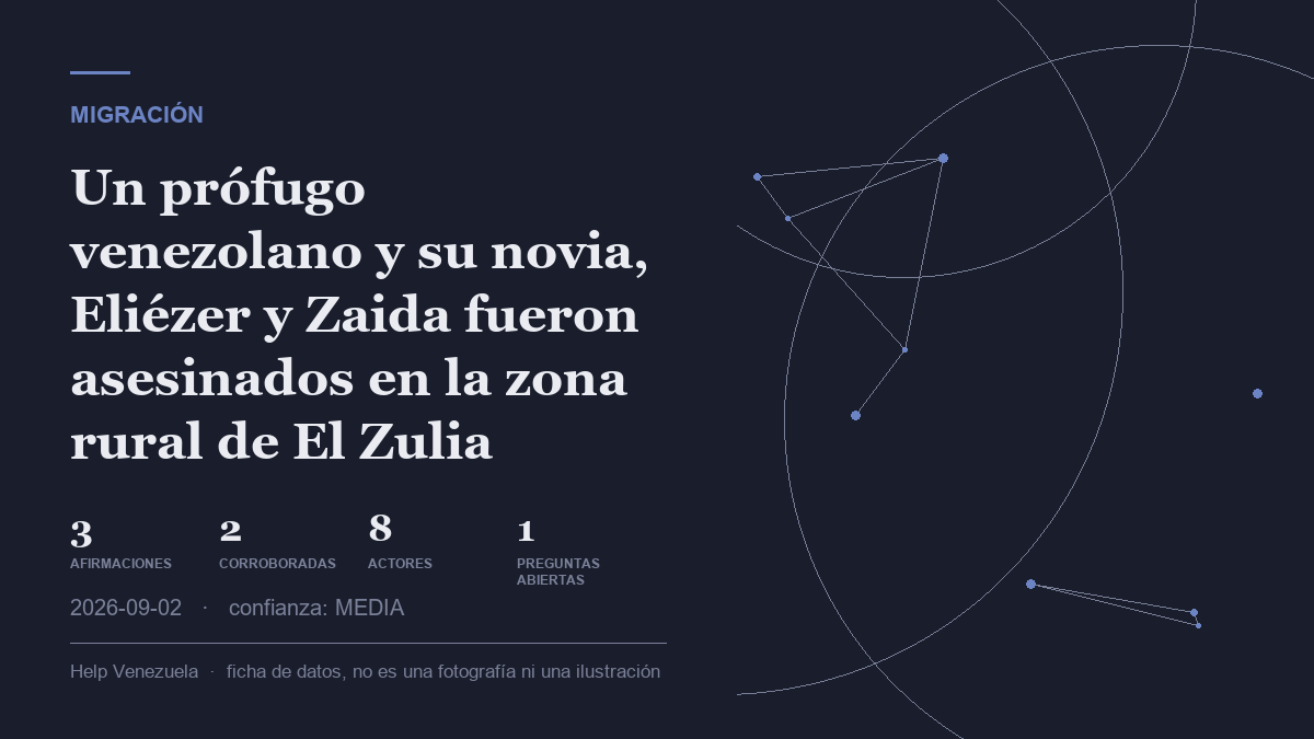 Editorial illustration for Migración