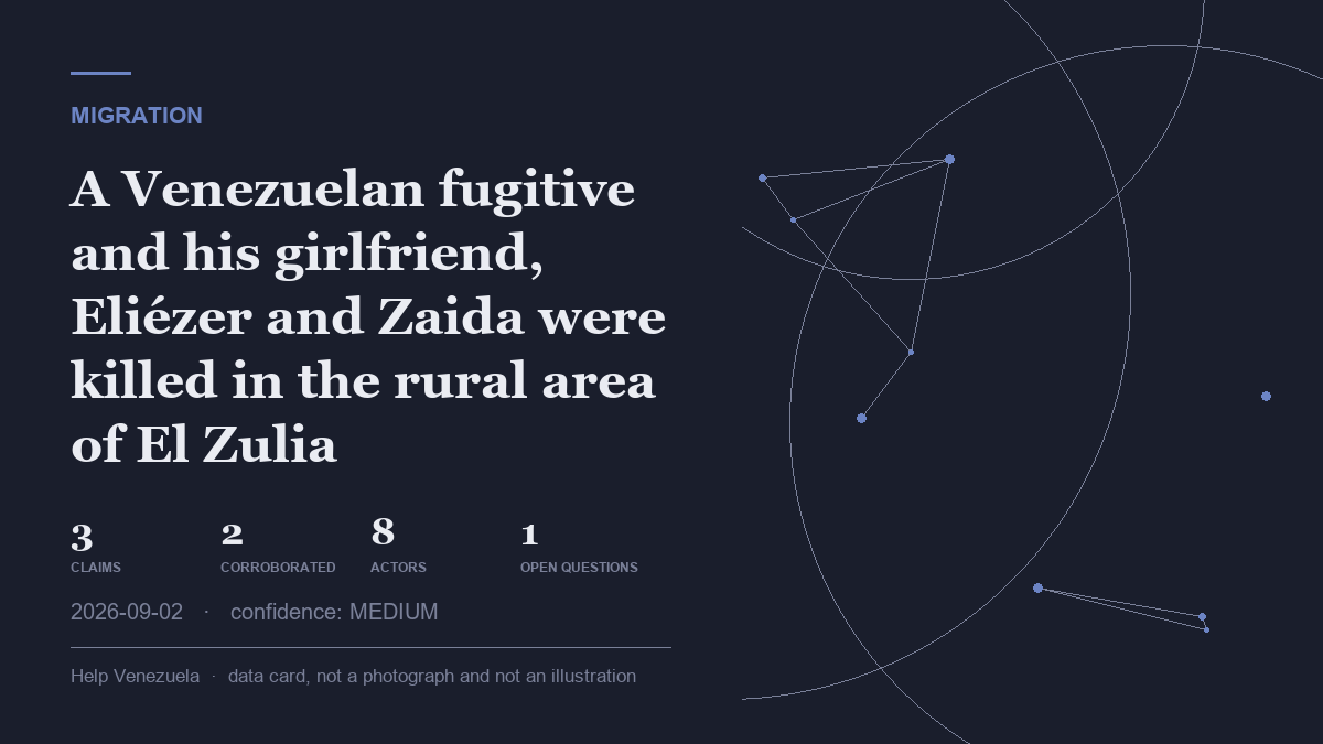 Editorial illustration for Migration