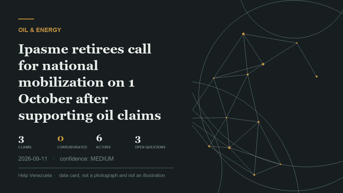 Editorial illustration for Oil & Energy