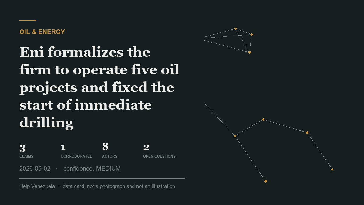 Editorial illustration for Oil & Energy