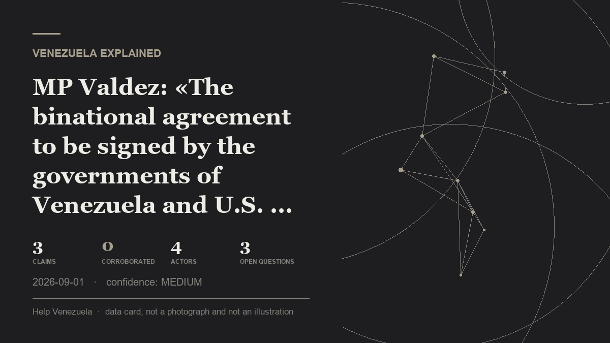 Editorial illustration for Venezuela Explained