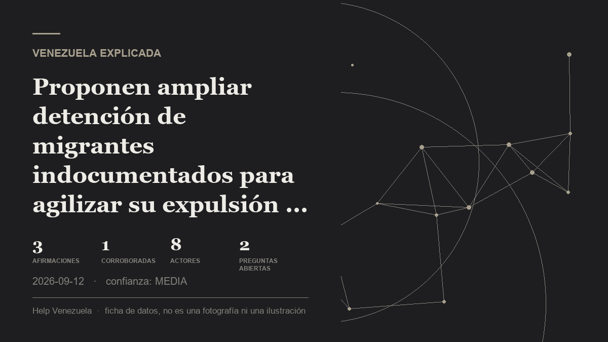 Editorial illustration for Venezuela Explicada