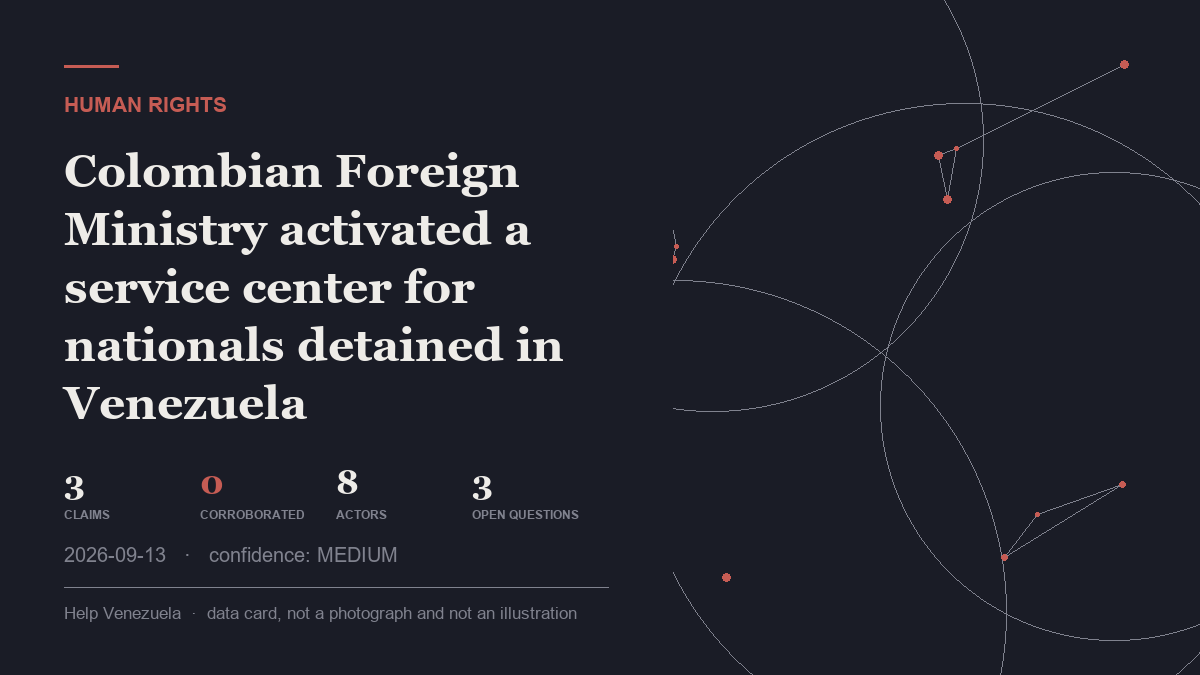 Editorial illustration for Human Rights