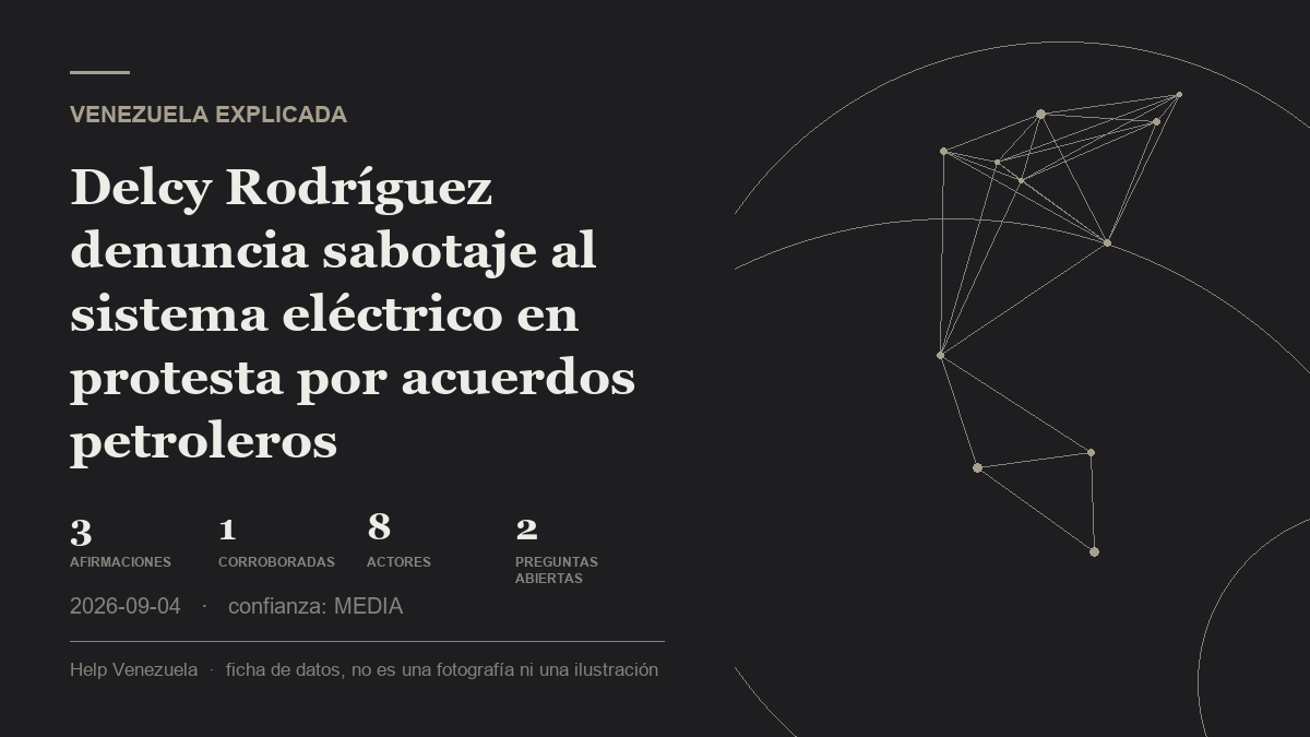 Editorial illustration for Venezuela Explicada
