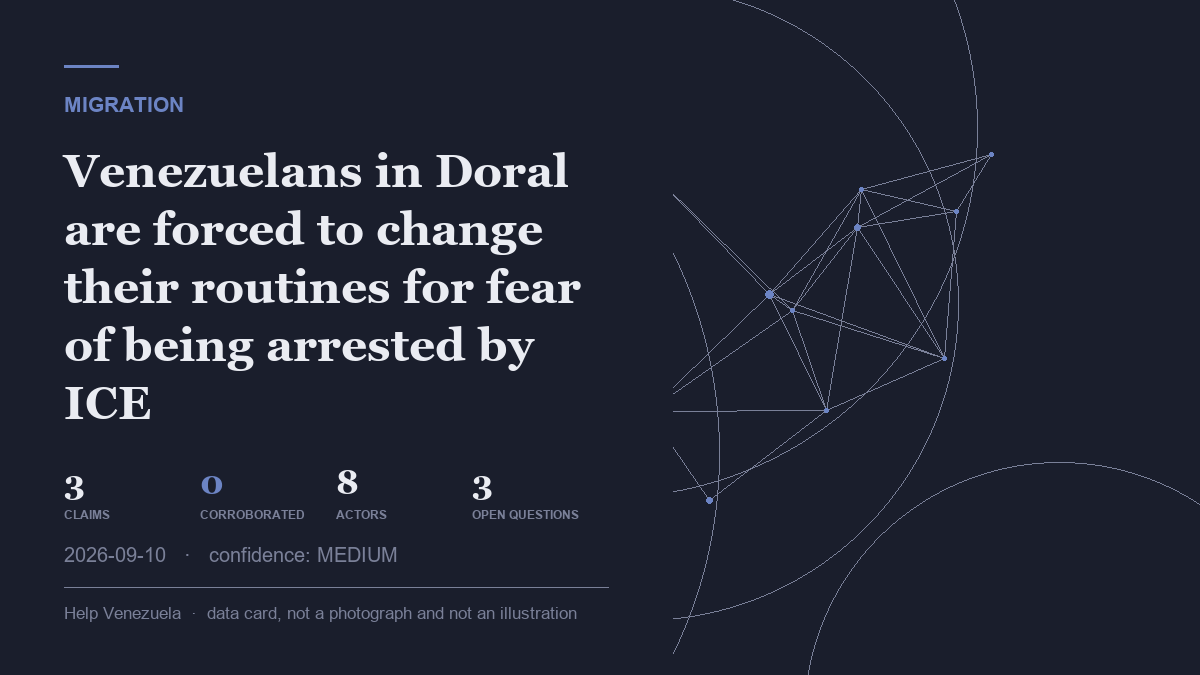 Editorial illustration for Migration